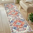 MeyJey Boho Indoor Hallway Runner Rug, Oriental Non Slip Machine Washable Area Rug Distressed Vintage Floor Carpet for Bedroom Kitchen Dinning/Living/Laundry Room, Red/Blue/Beige
