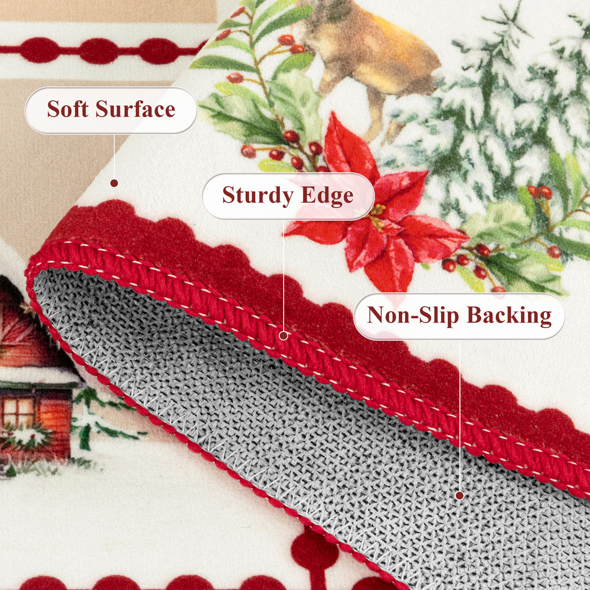 MeyJey 2'x6' Christmas Runner Rug for Hallway , Non Slip Machine Washable Rugs Holiday Decoration Floor Carpet for Bedroom Kitchen Living Room, Red/Green/White